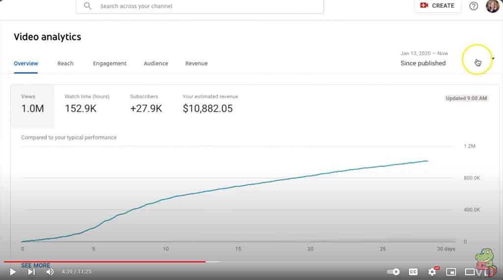 HOW MUCH DID YOUTUBE PAY ME FOR MY 1 MILLION VIEWED VIDEO REAL NUMBERS (not clickbait)1