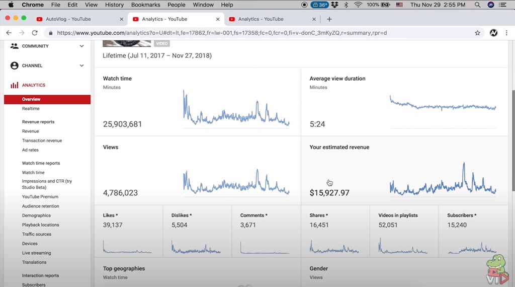 Here's how much Youtube paid me for ONE viral video.. (15 MILLION Views)3