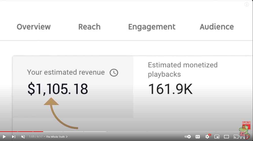 How Much YouTube Paid Me For My 1M+ Viewed Video (3 Little Known Factors)2