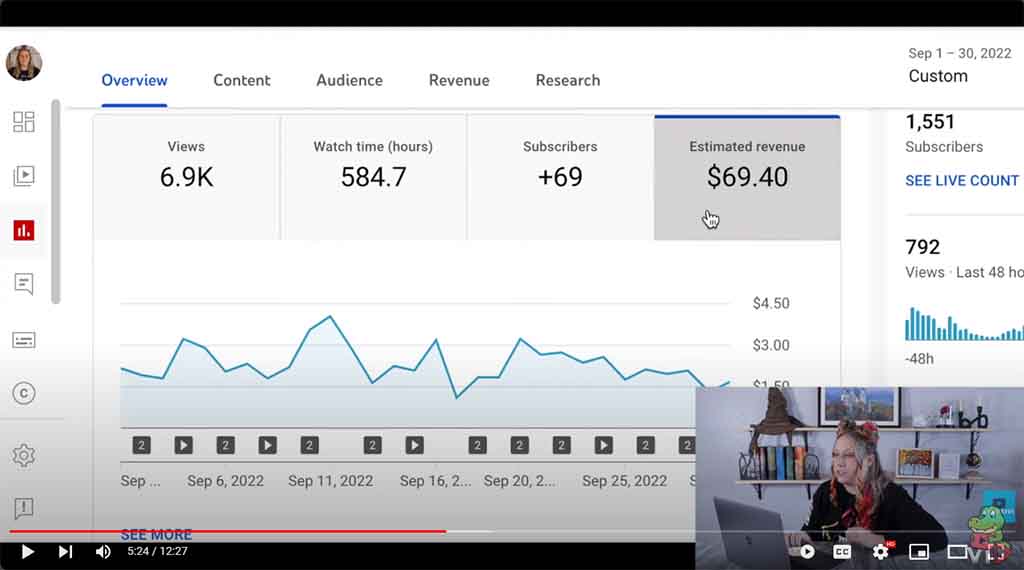 How Much a SMALL YouTuber really makes! Small Creators ANALYTICS REPORT I am finally MONETIZED!2