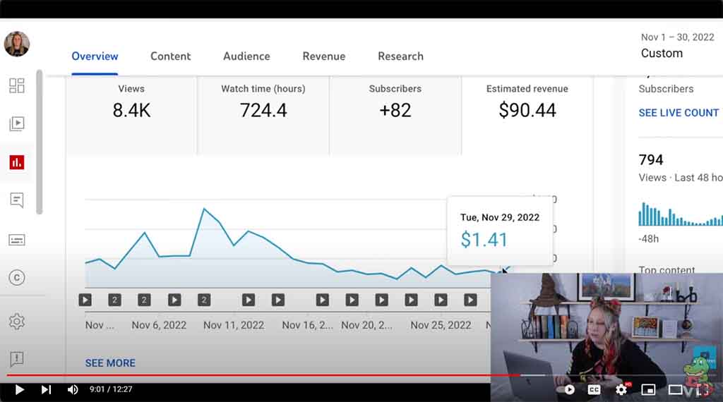 How Much a SMALL YouTuber really makes! Small Creators ANALYTICS REPORT I am finally MONETIZED!3