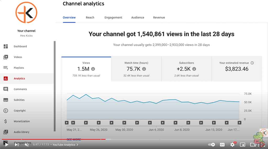 This Is How Much YouTube Paid Me For My 100 MILLION VIEWS ((Lifetime Youtube Earnings)1